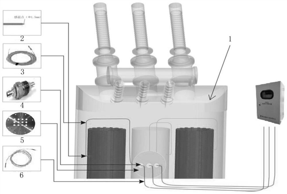 System and method for monitoring gas and temperature in transformer oil based on pure optical fiber sensing