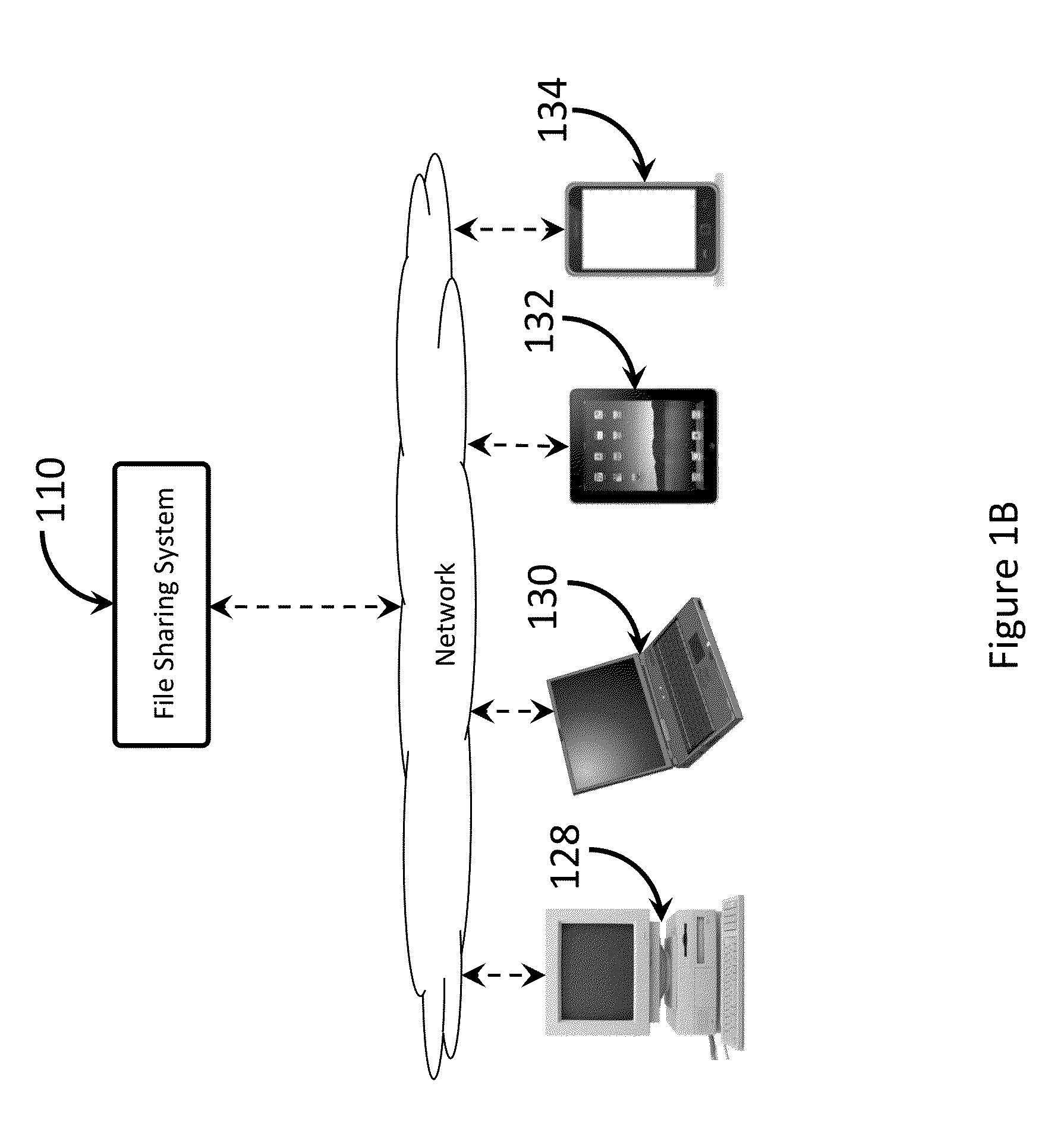 File sharing system and method