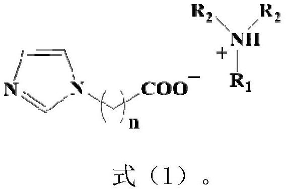 Carboxyl imidazole proton type ionic liquid as well as preparation method and application thereof