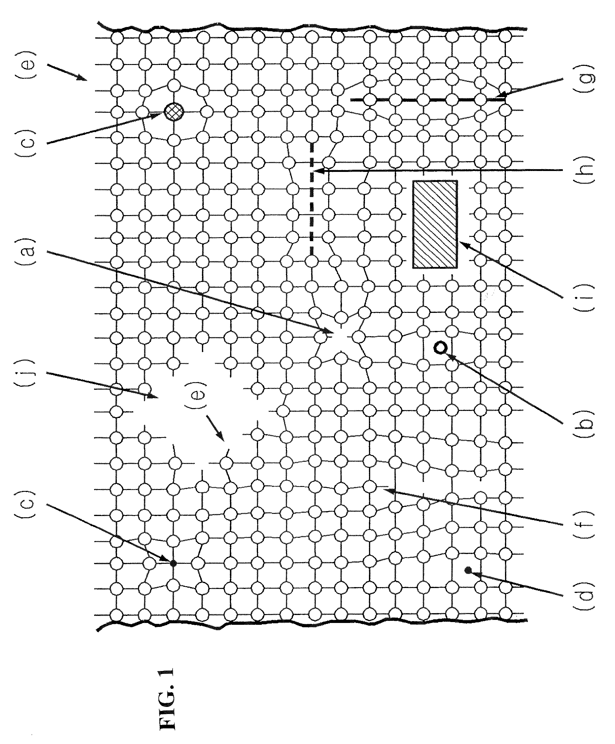 2-dimensional line-defects controlled silicon ingot, wafer and epitaxial wafer, and manufacturing process and apparatus therefor
