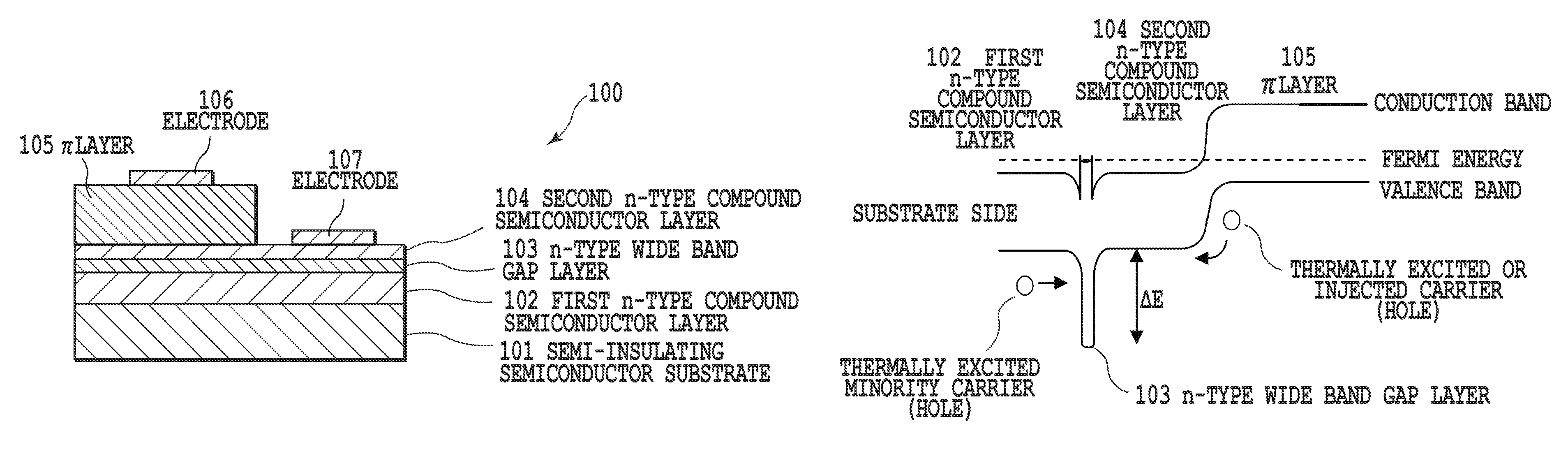 Infrared light emitting device