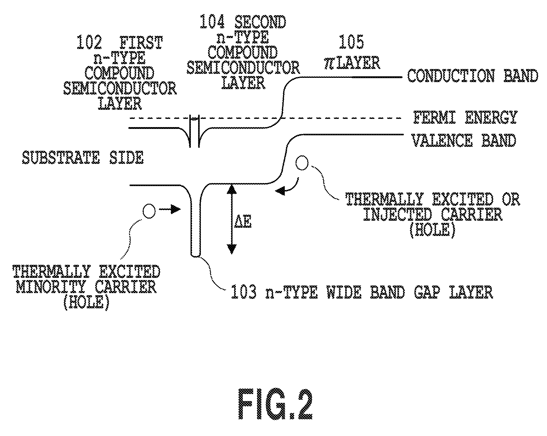 Infrared light emitting device