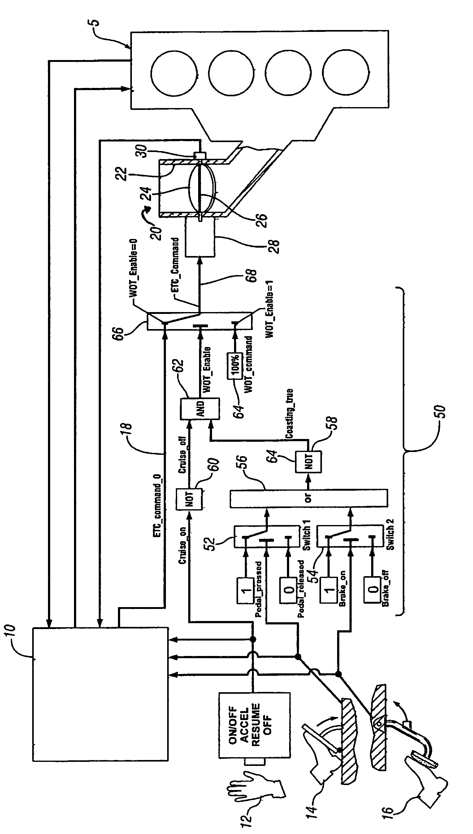 Method and apparatus for controlling throttle during vehicle coasting