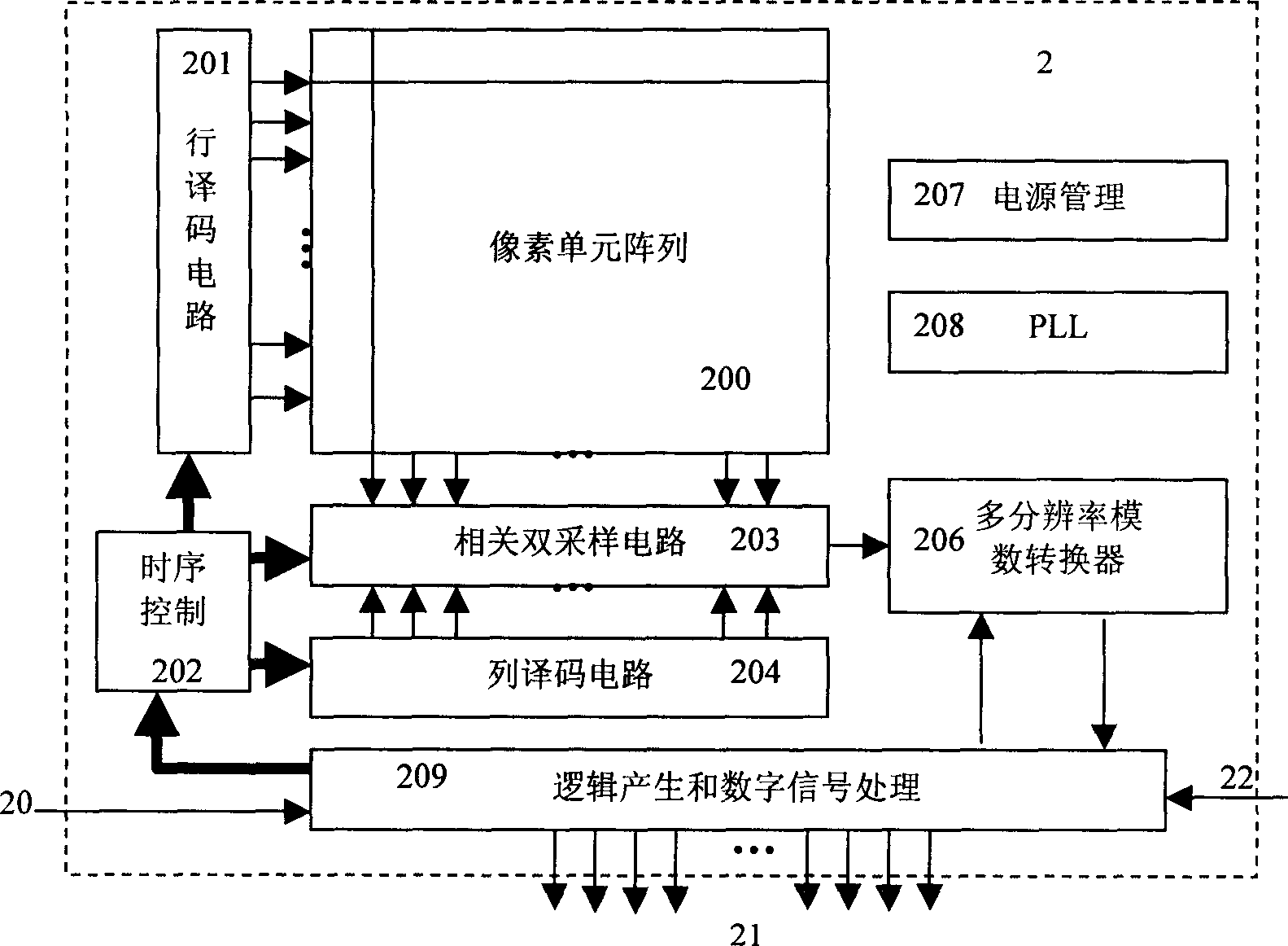 CMOS image transducer