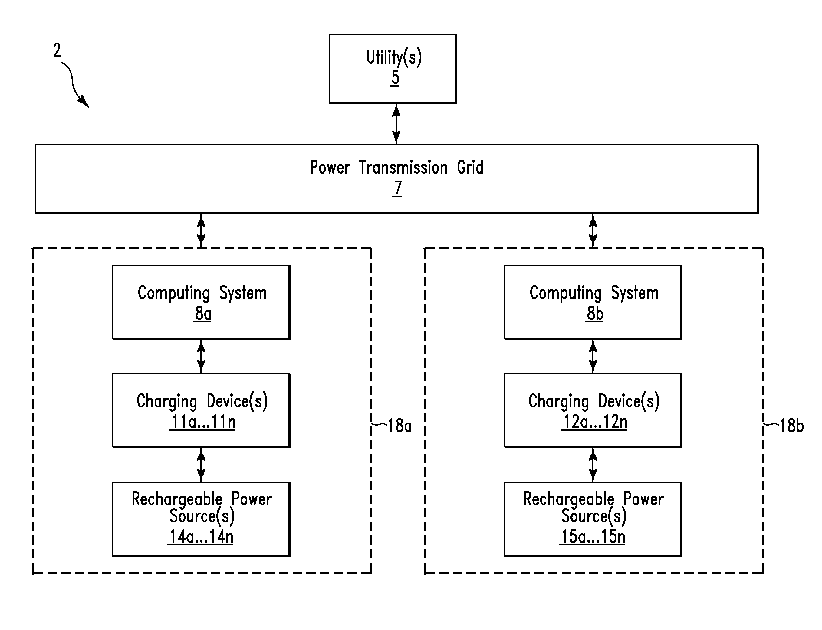 Charging management method and system