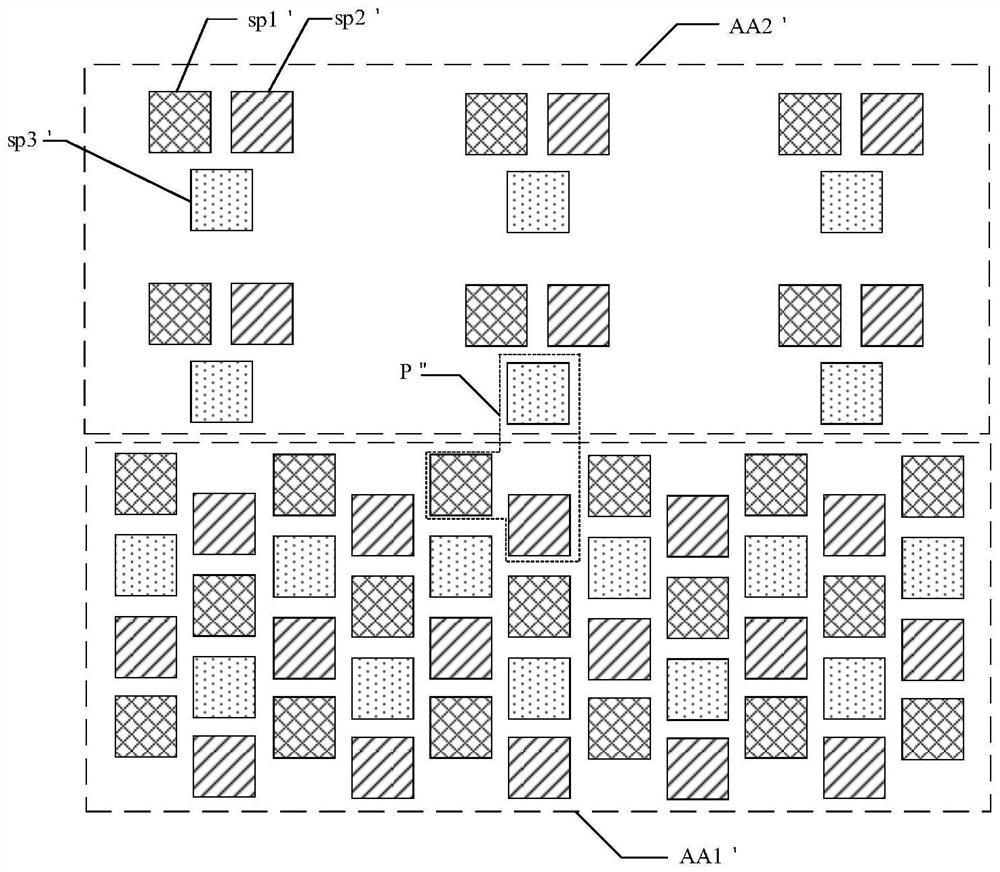 Rendering method of display panel, display panel and display device