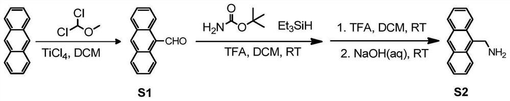 A kind of 9-benzylnaphthylamine and its synthetic method