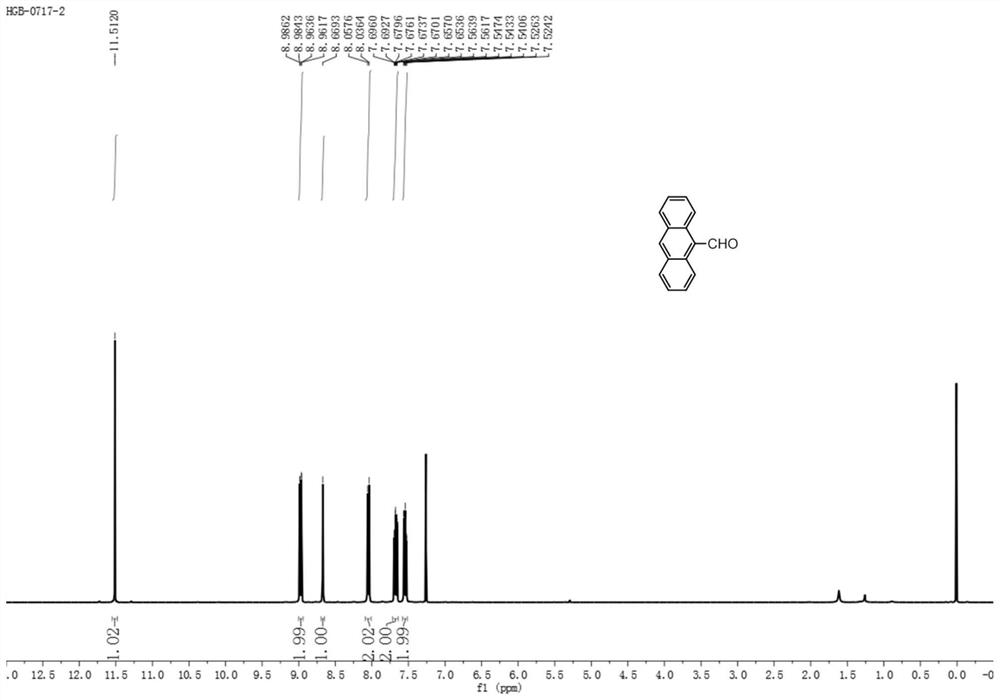 A kind of 9-benzylnaphthylamine and its synthetic method