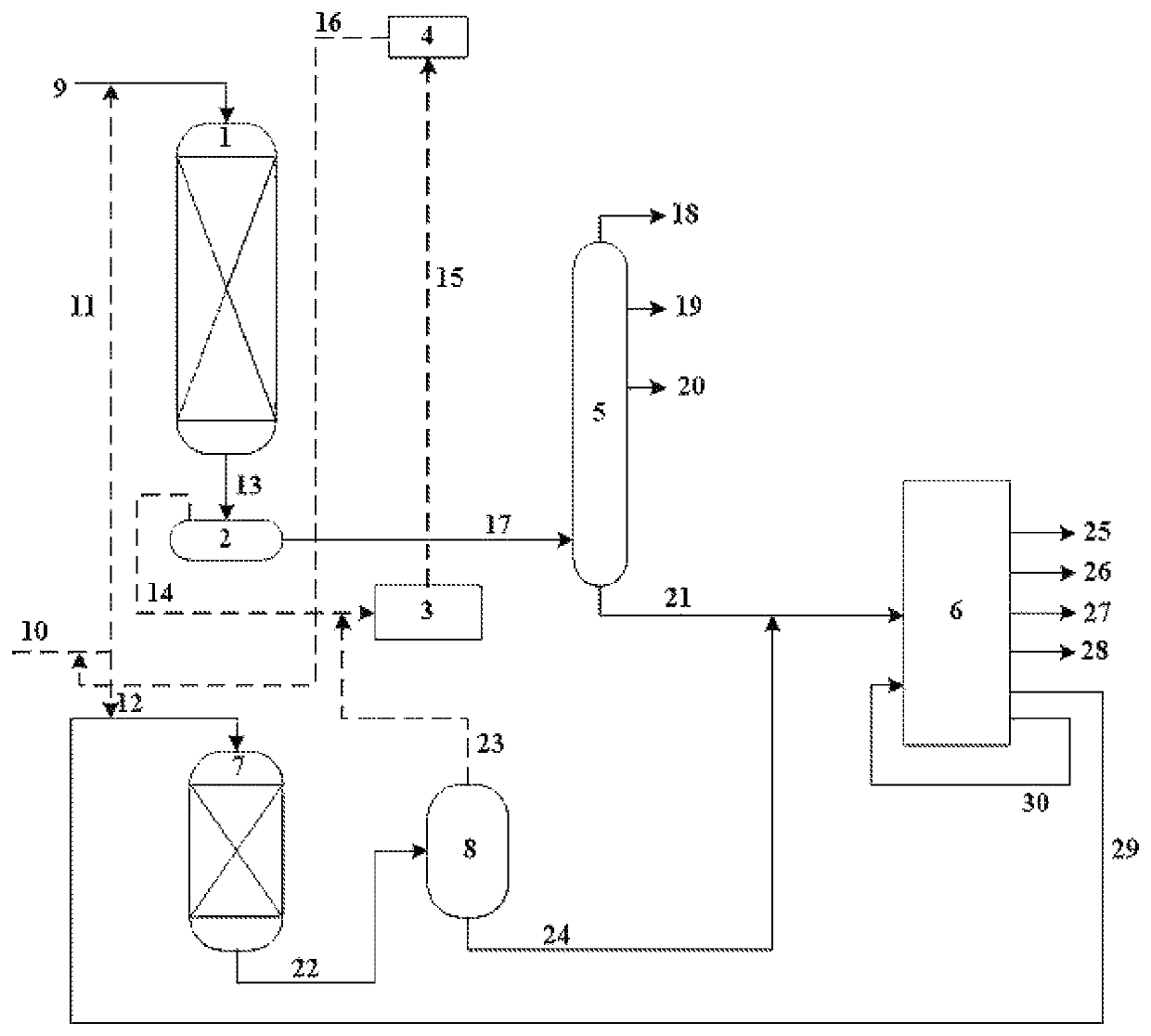 Process for converting inferior feedstock oil