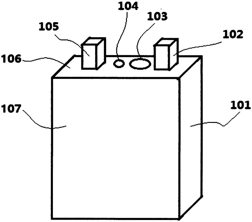 Energy storage device with multiple cores stacked inside