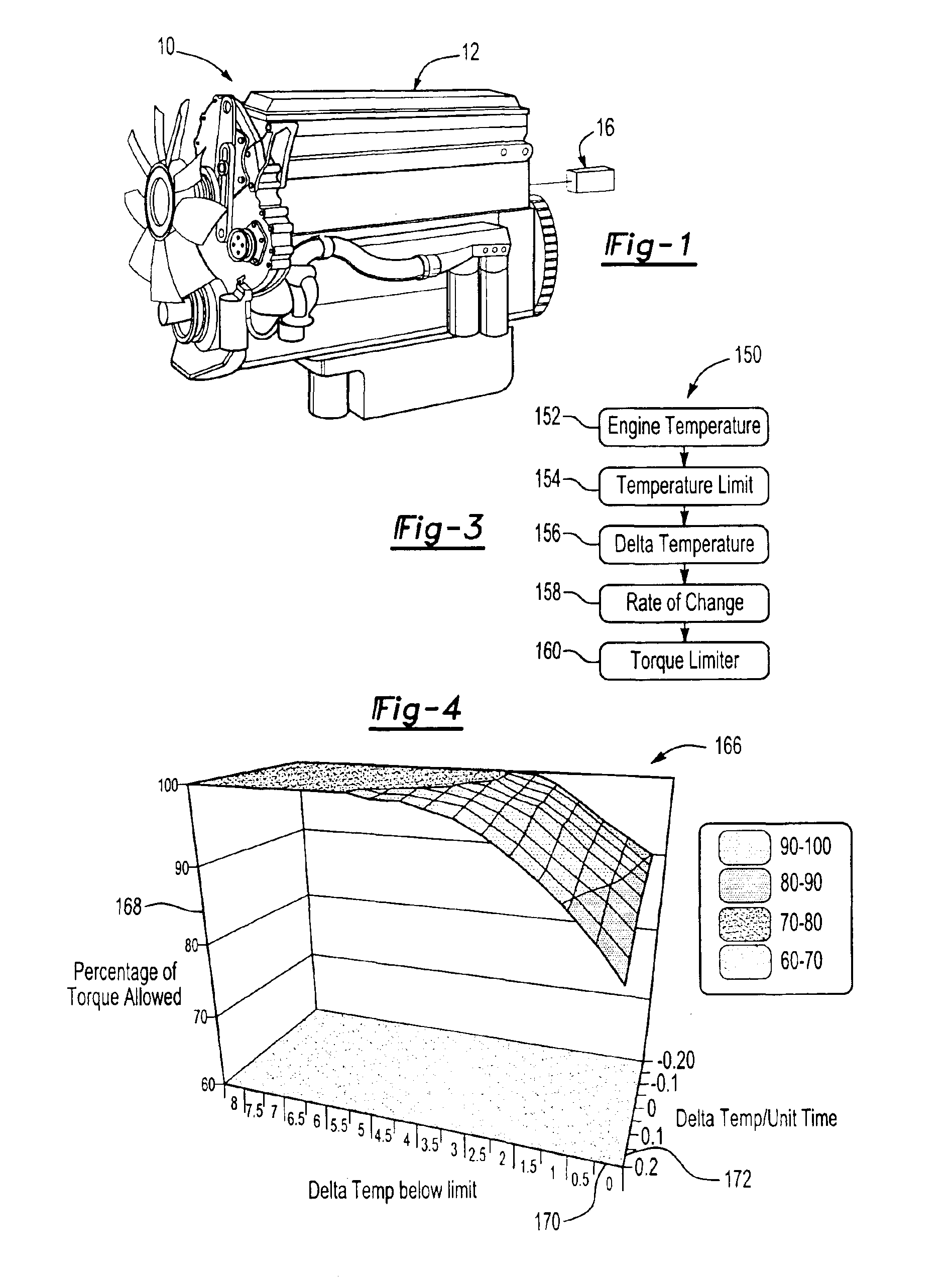 Method and system for controlling engine temperature by engine derating