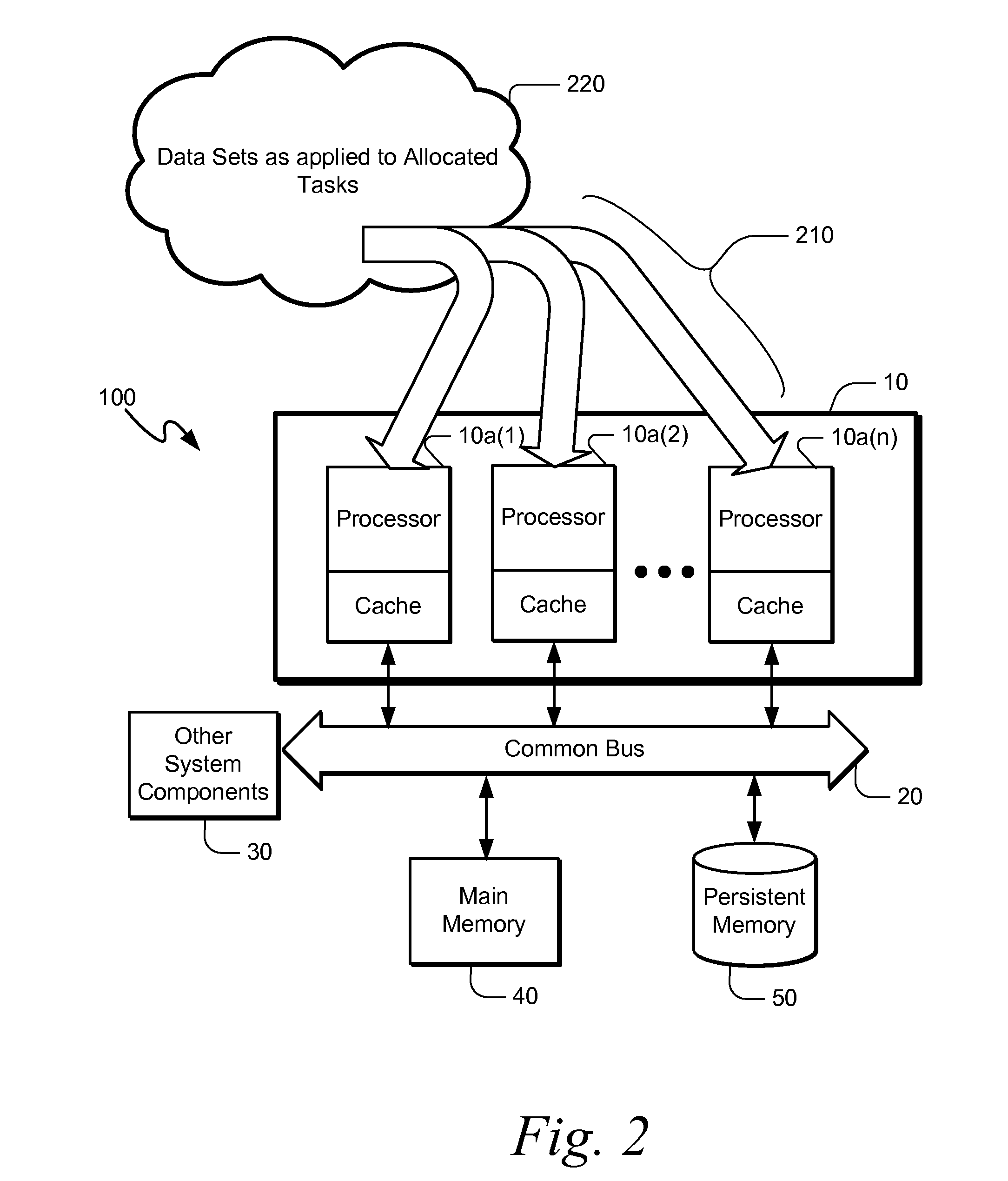 System and method for optimizing data analysis