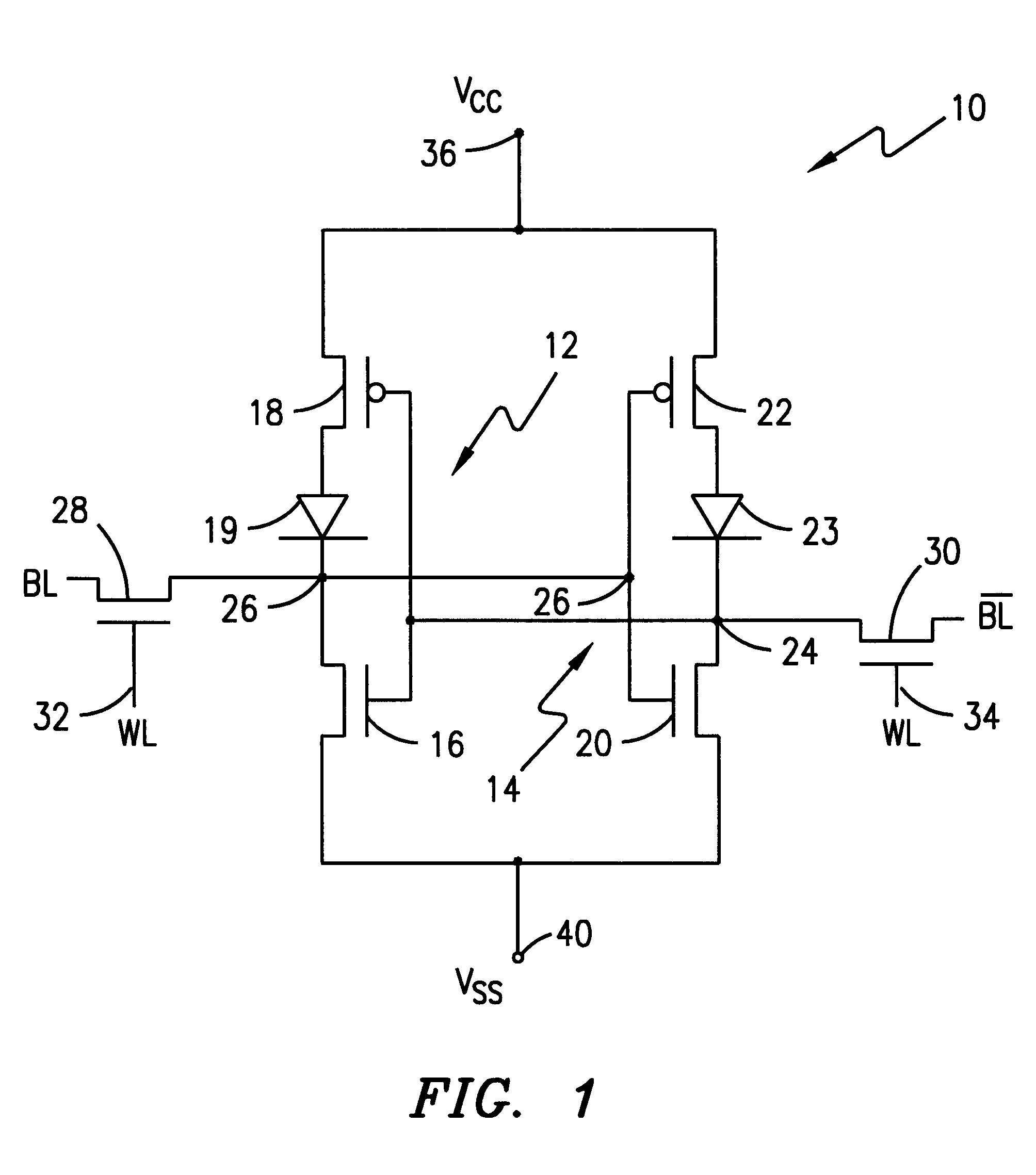Method of making an SRAM cell and structure