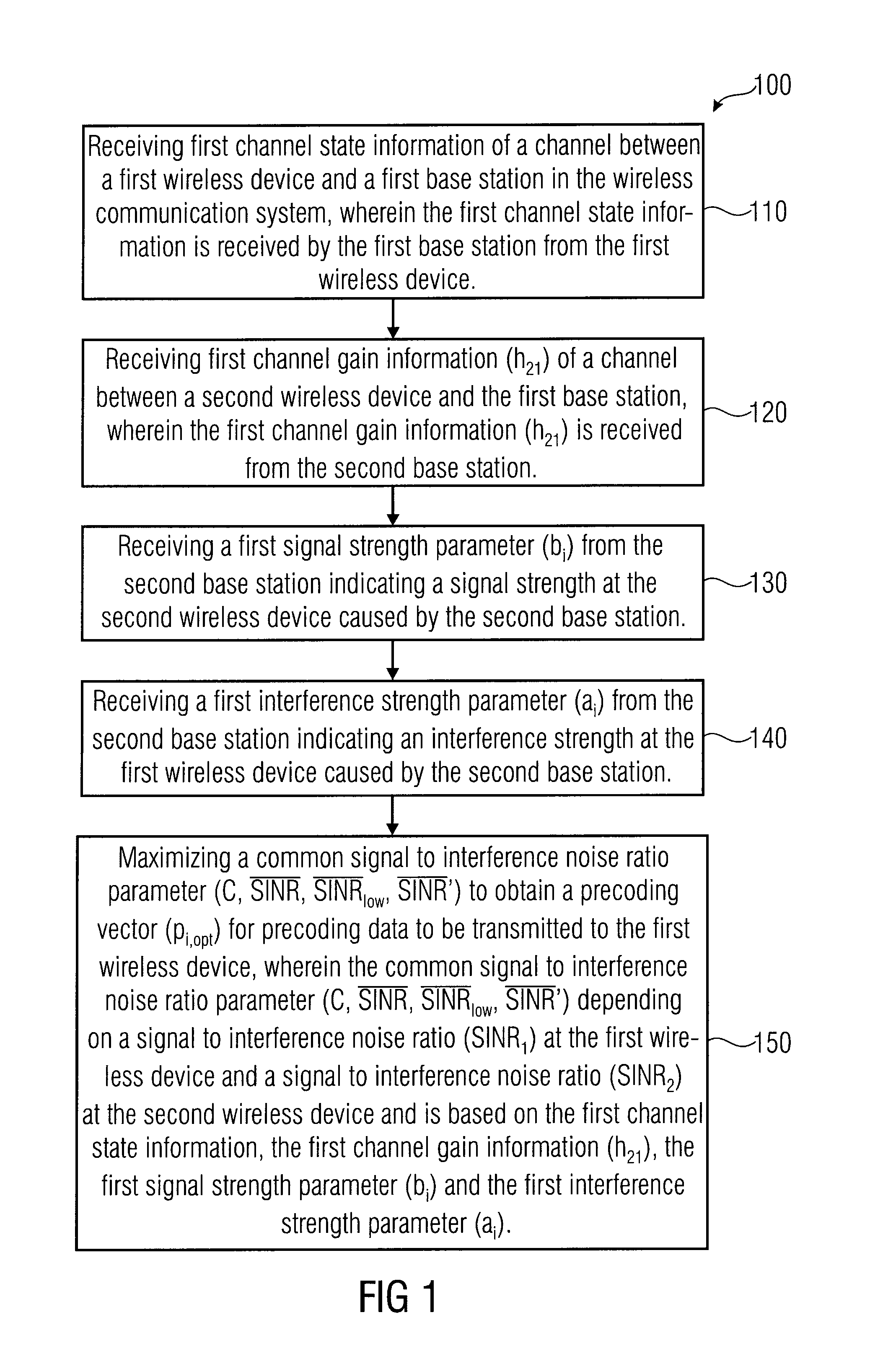 Method and apparatus for determining a precoding vector for precoding data to be transmitted to a wireless device in a wireless communication system