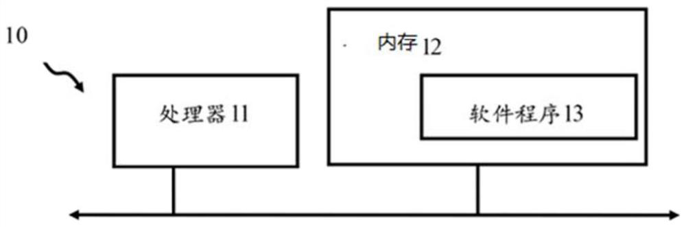 Method for adjusting song accompaniment sound and electronic device for adjusting song accompaniment sound