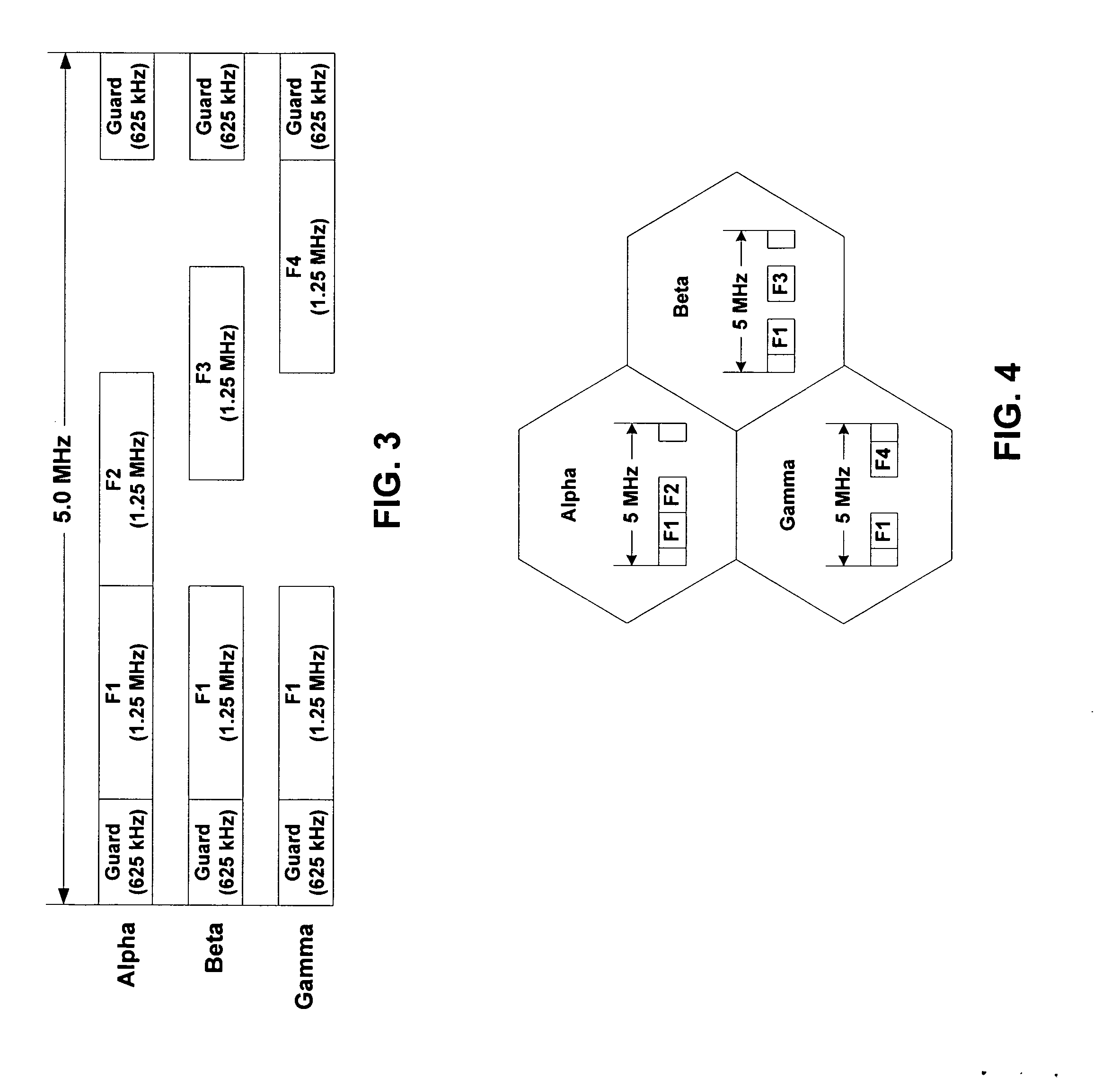 Method and system using overlapping frequency bands in a hybrid frequency reuse plan
