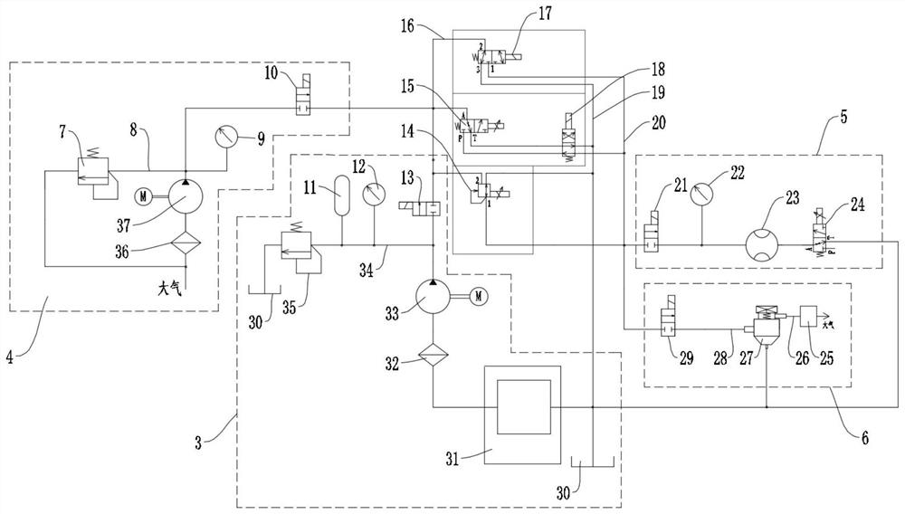 Testing device and method for hydraulic proportional electromagnetic valve of engineering machinery