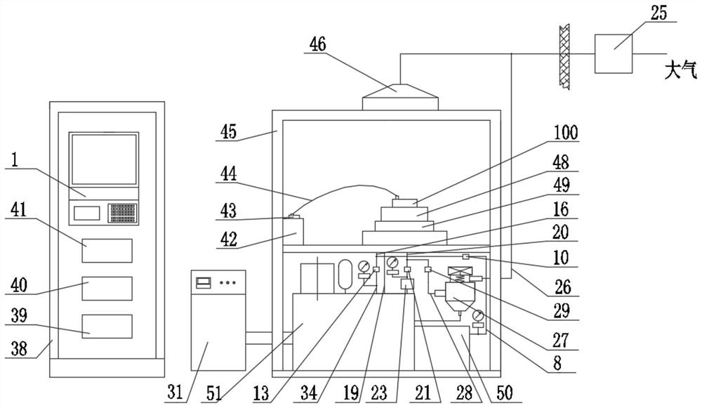 Testing device and method for hydraulic proportional electromagnetic valve of engineering machinery