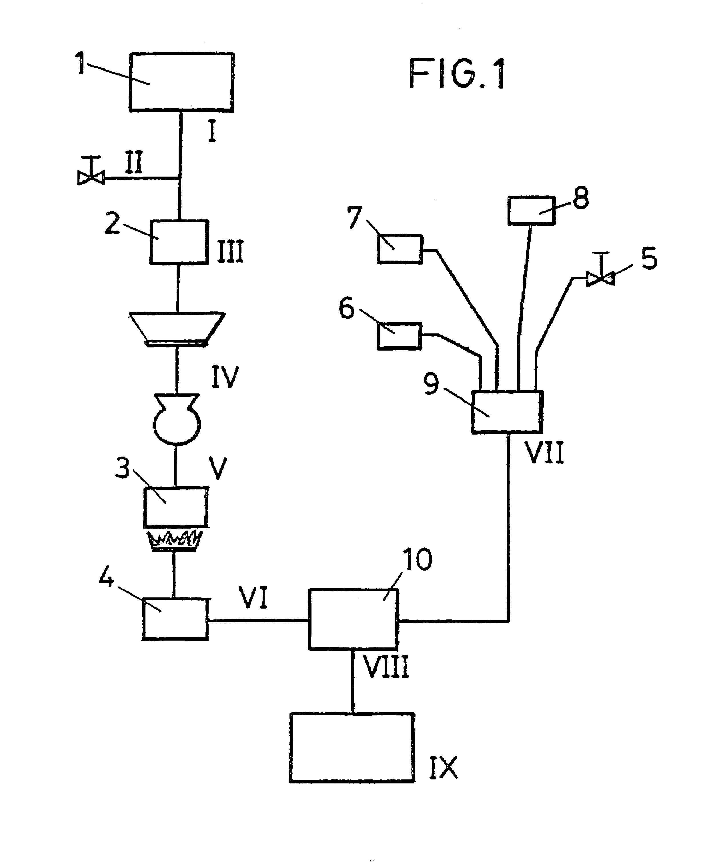 Process for producing a food colorant, colorant thus obtained and uses thereof