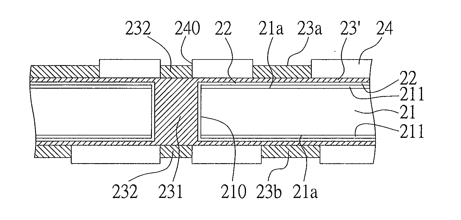 Method for fabricating circuit board structure