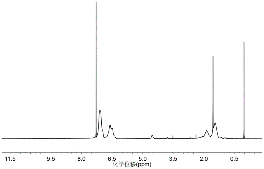 A kind of comb polymer containing reversible hydrogen bond and preparation method thereof