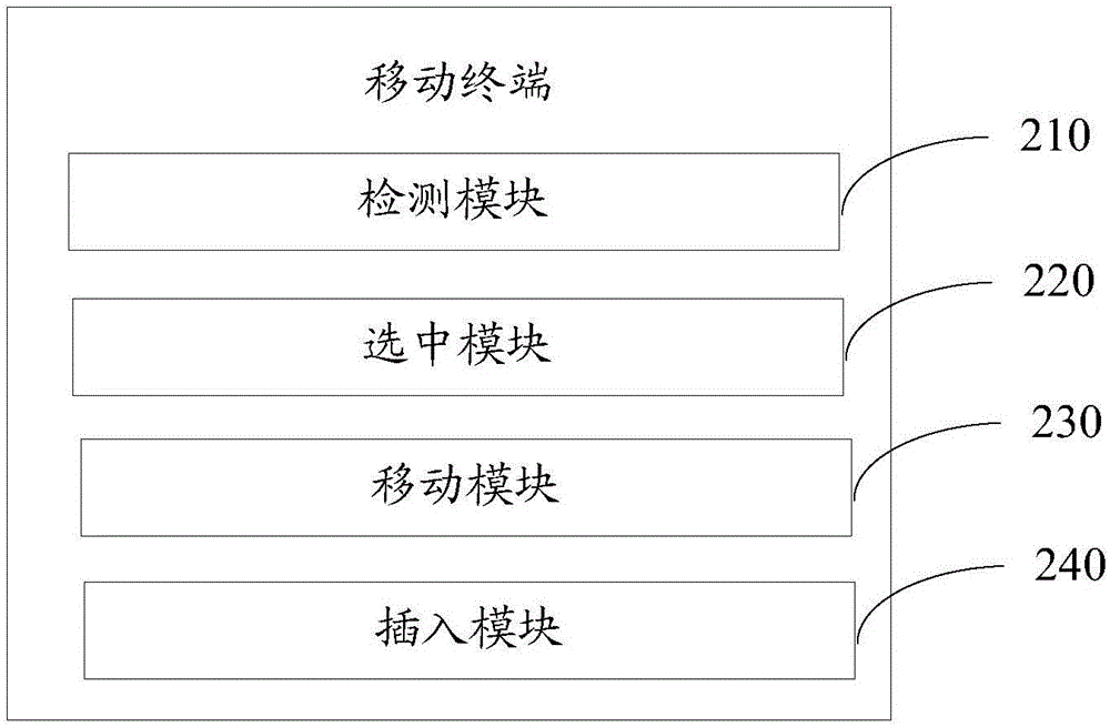 Mobile terminal and document editing method