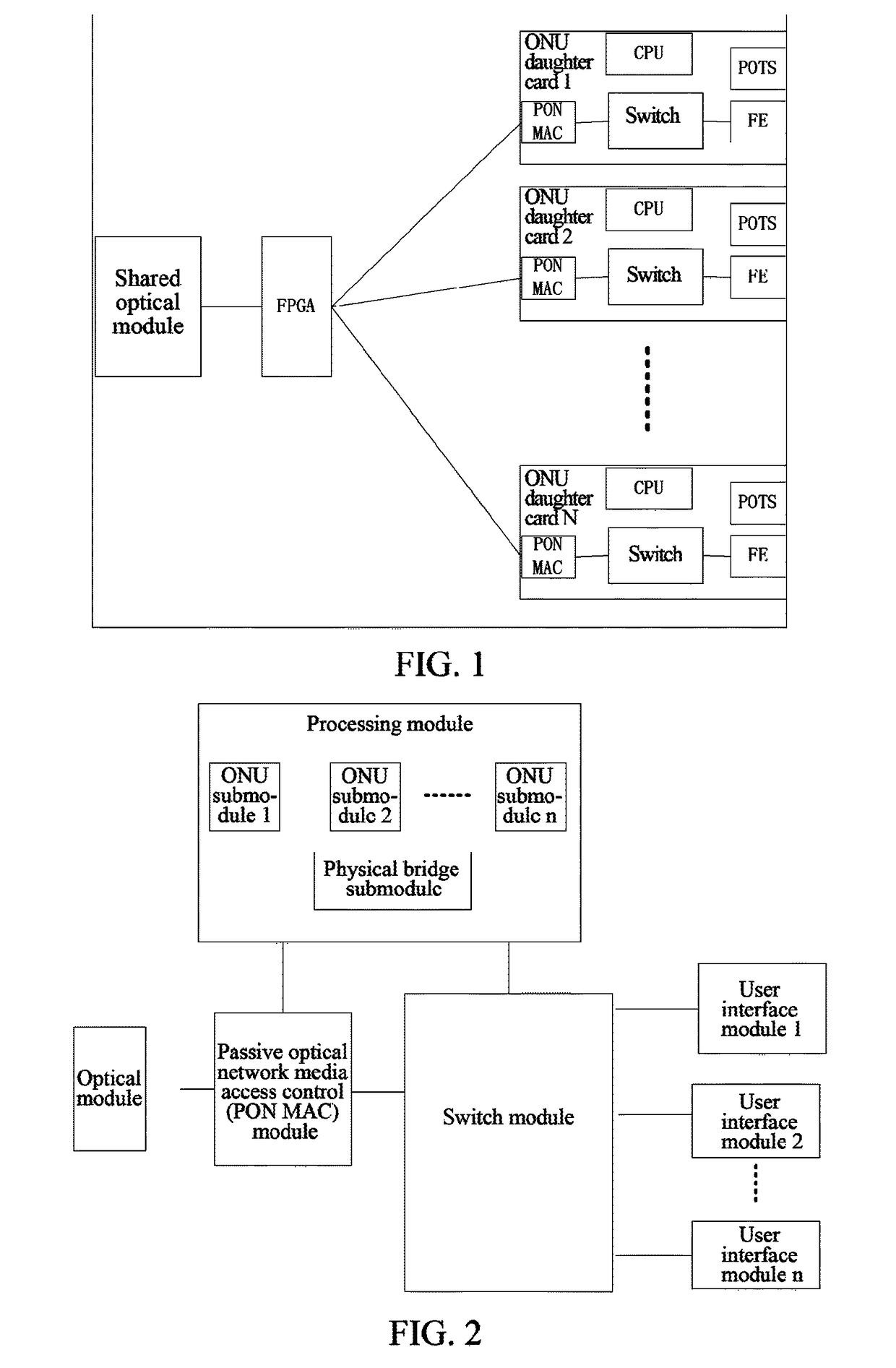 Optical network unit, and communications system and method