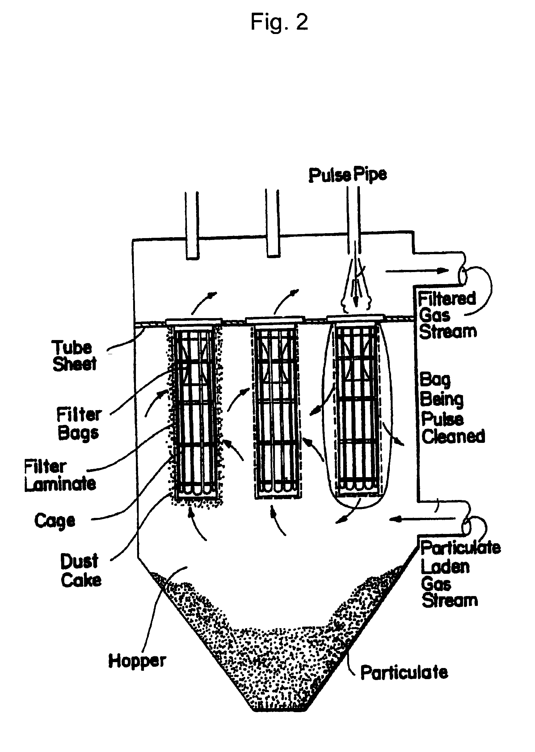 Hydroentangled filter media with improved static decay and method
