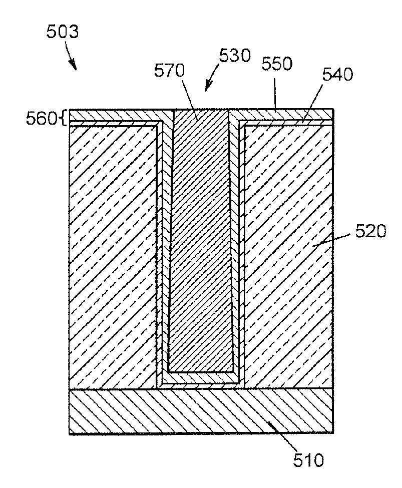 Method for forming a ruthenium metal layer on a patterned substrate
