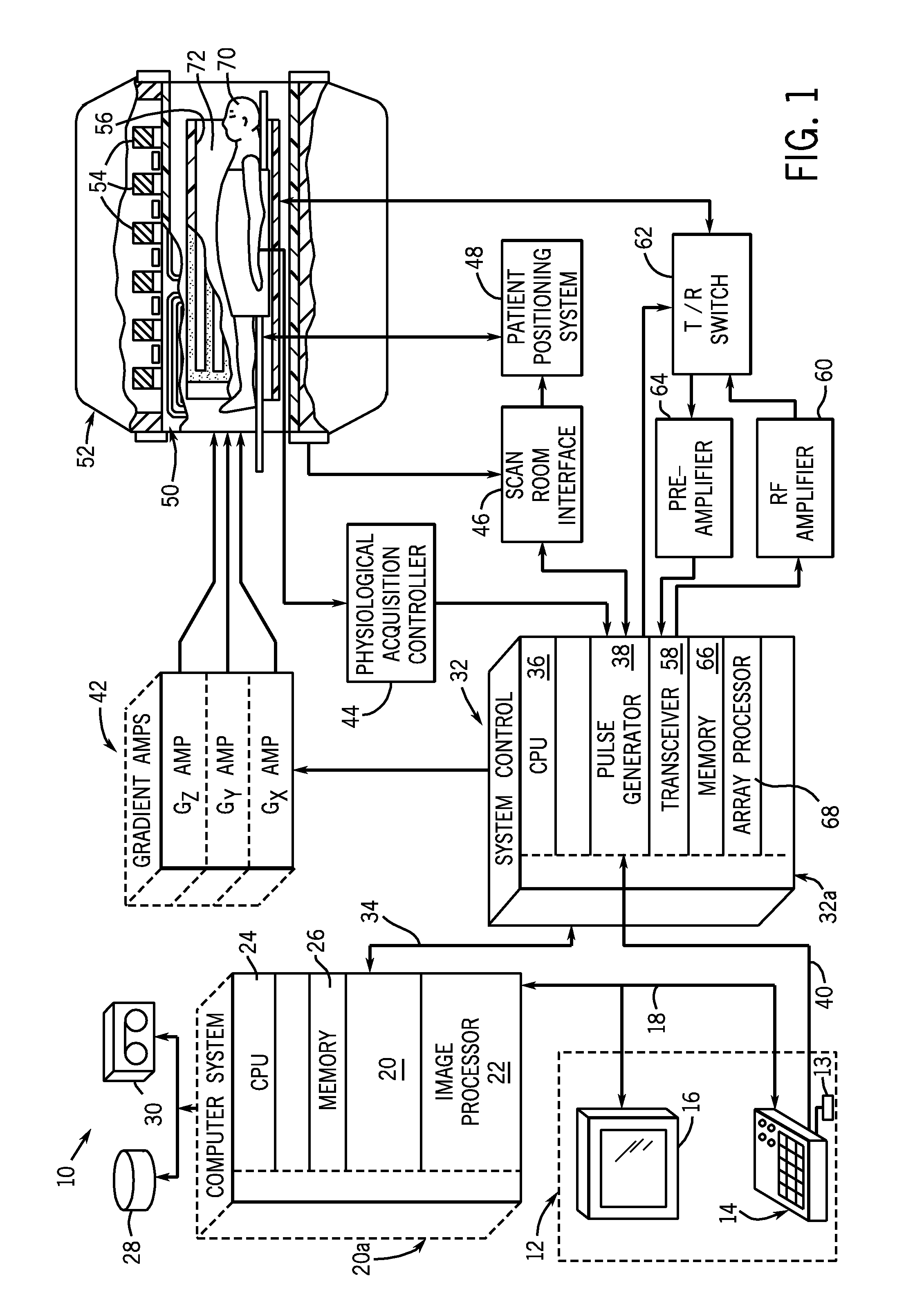 Method, apparatus and user interface for determining an arterial input function used for calculating hemodynamic parameters