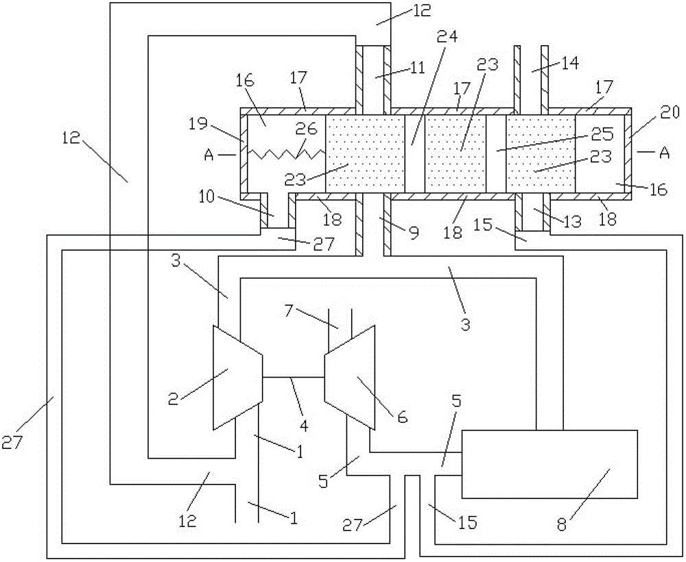 Compressor and turbine homo-mechanism regulating mechanism