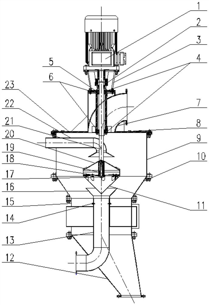 Rotary pollen remover