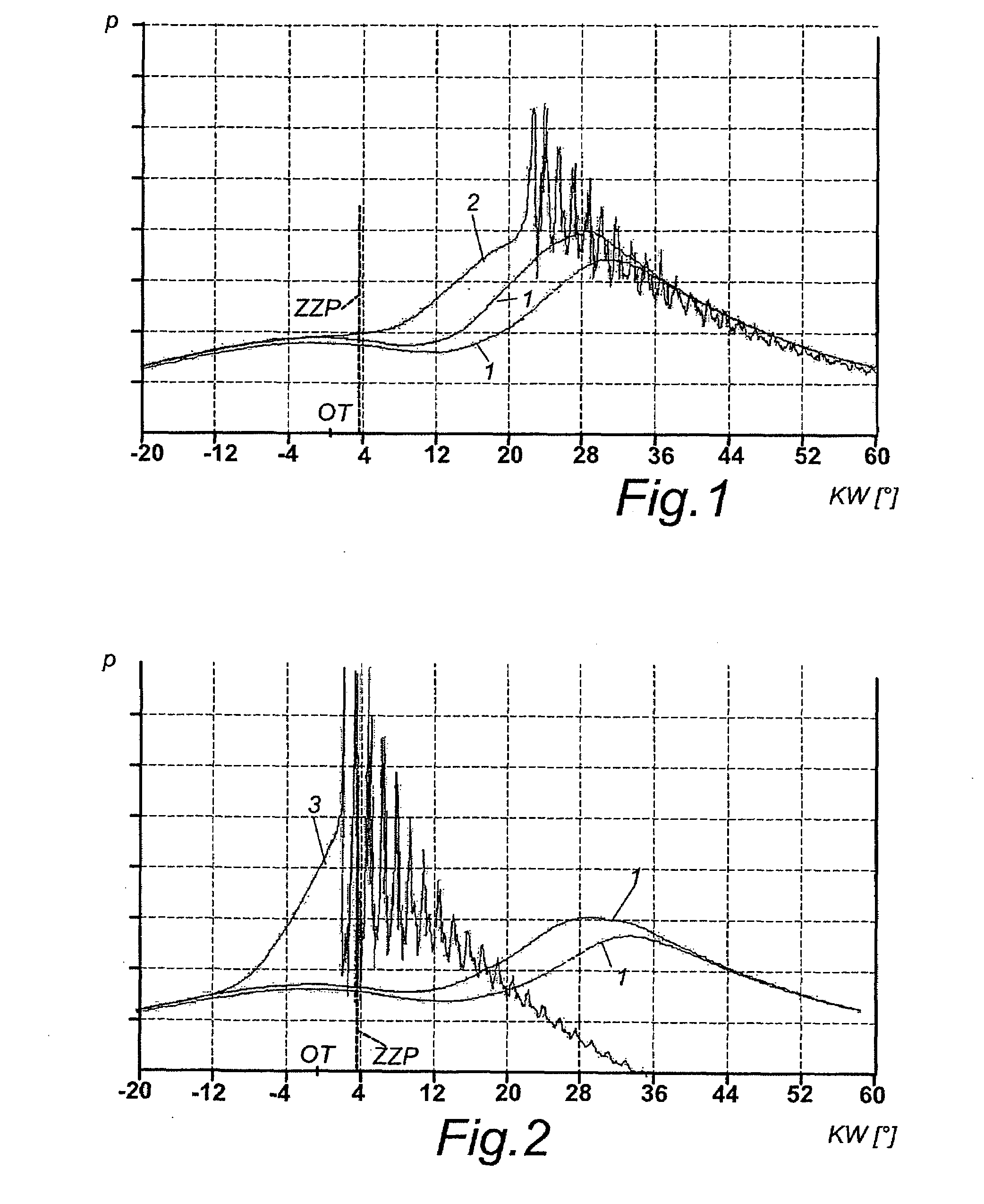 Method to recognize and avoid premature combustion events