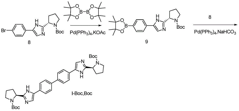 Novel method for synthesizing daclatasvir intermediate