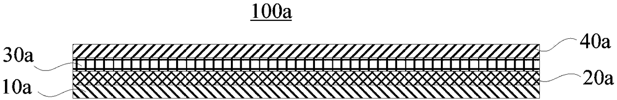 Glass substrate, display panel and preparation method thereof, display screen assembly and electronic device