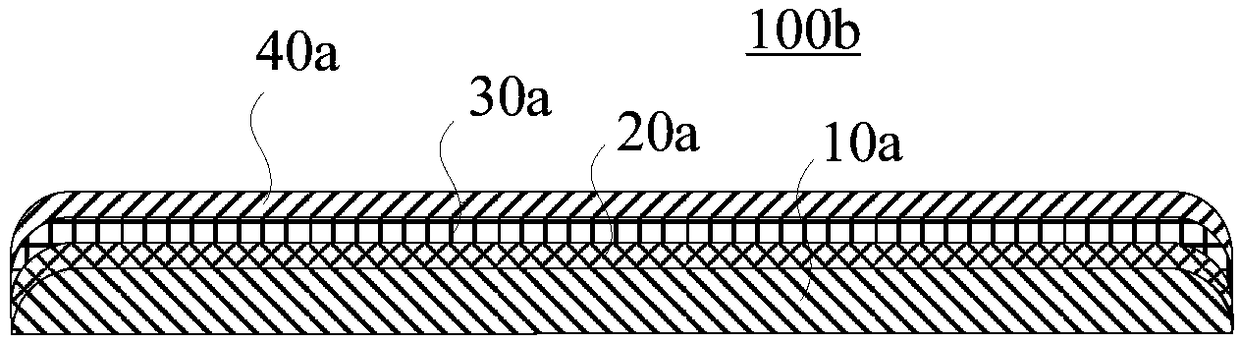 Glass substrate, display panel and preparation method thereof, display screen assembly and electronic device