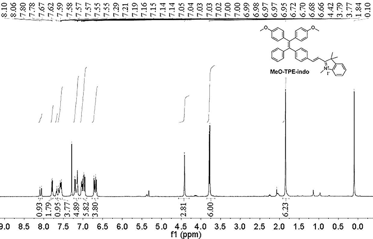 Nanocomposite using tetrastyryl indole derivative as photosensitizer, preparation method and application to tumor therapy