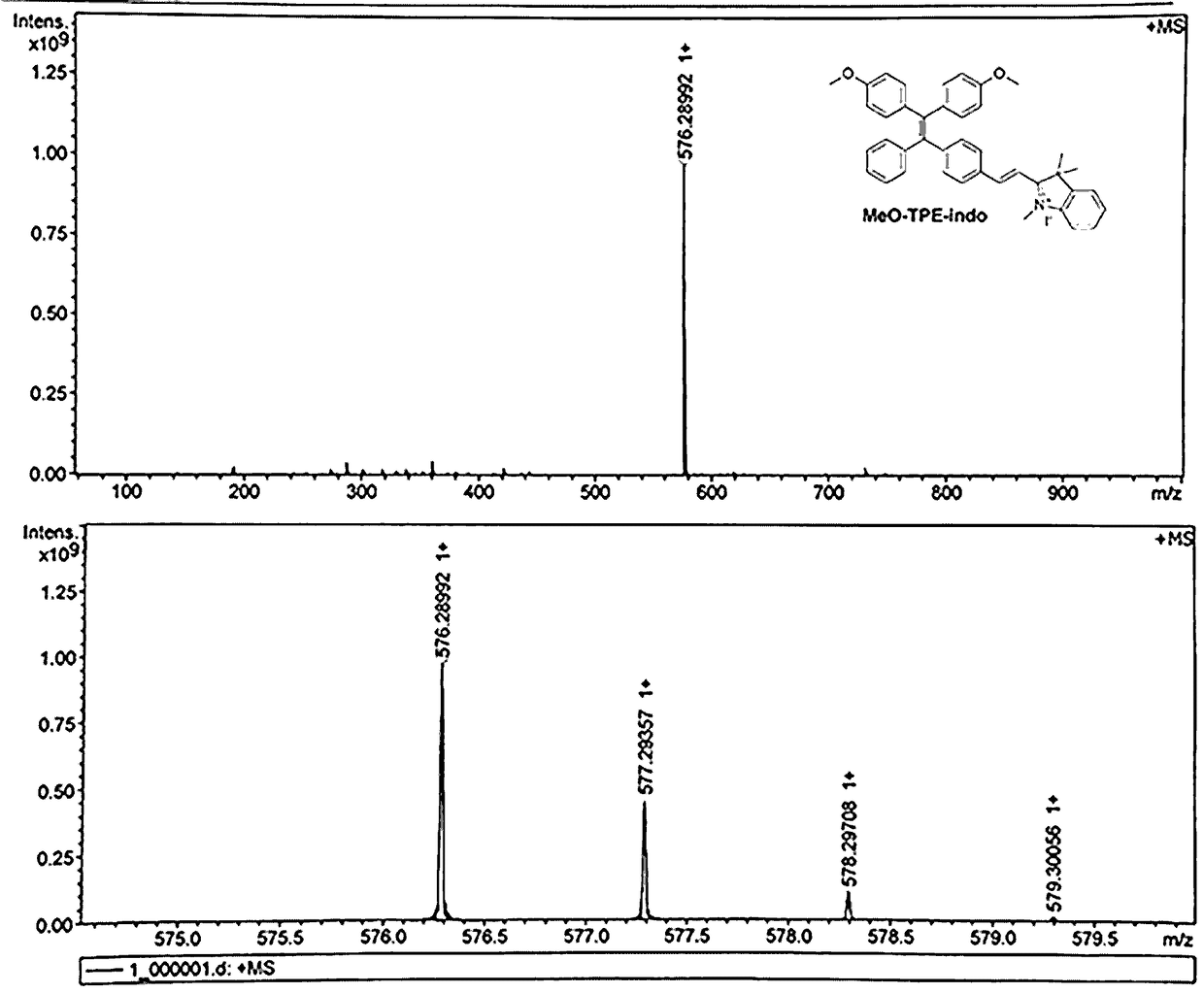 Nanocomposite using tetrastyryl indole derivative as photosensitizer, preparation method and application to tumor therapy