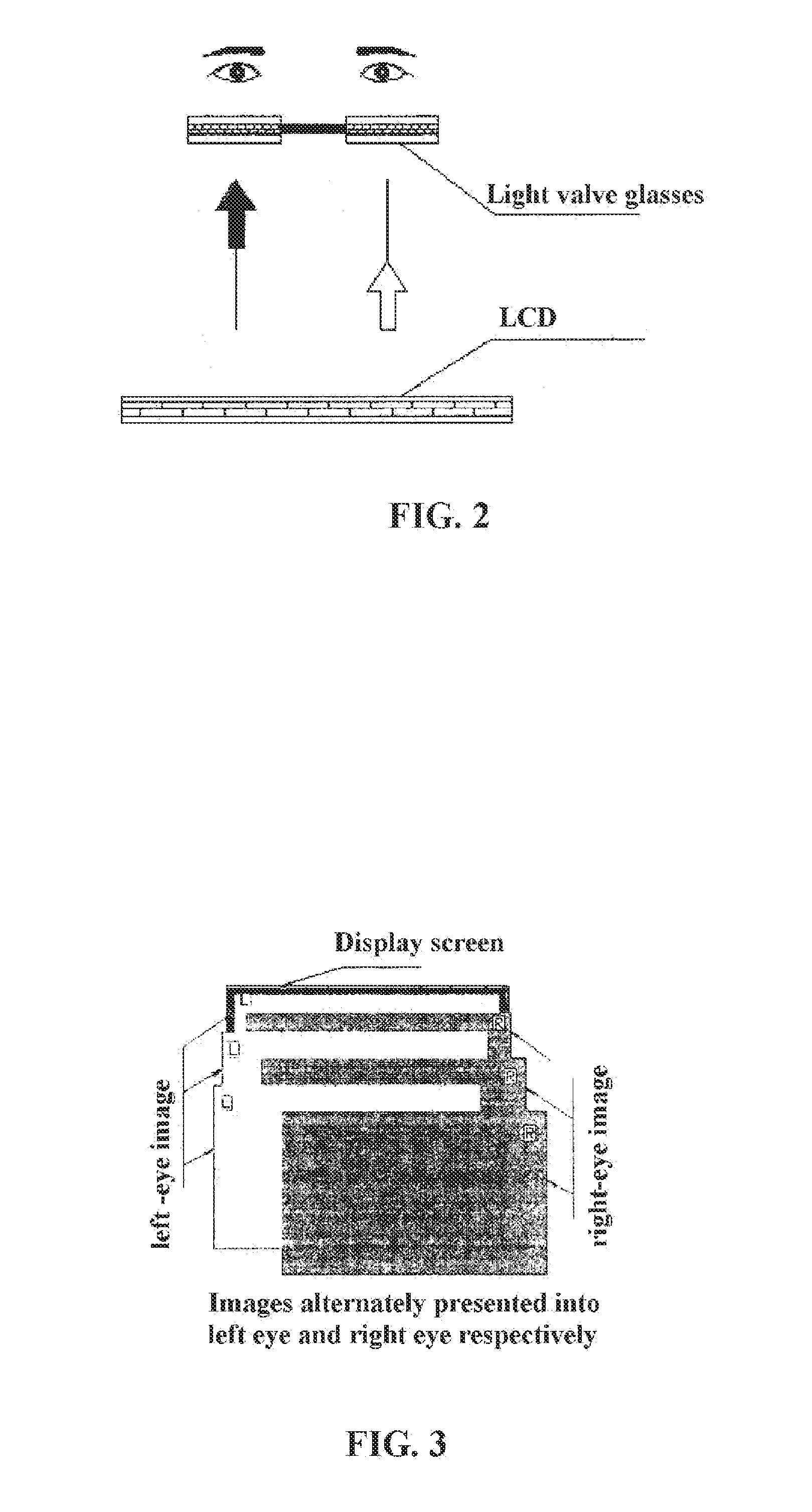 Method, TV set for displaying 3D image and glasses