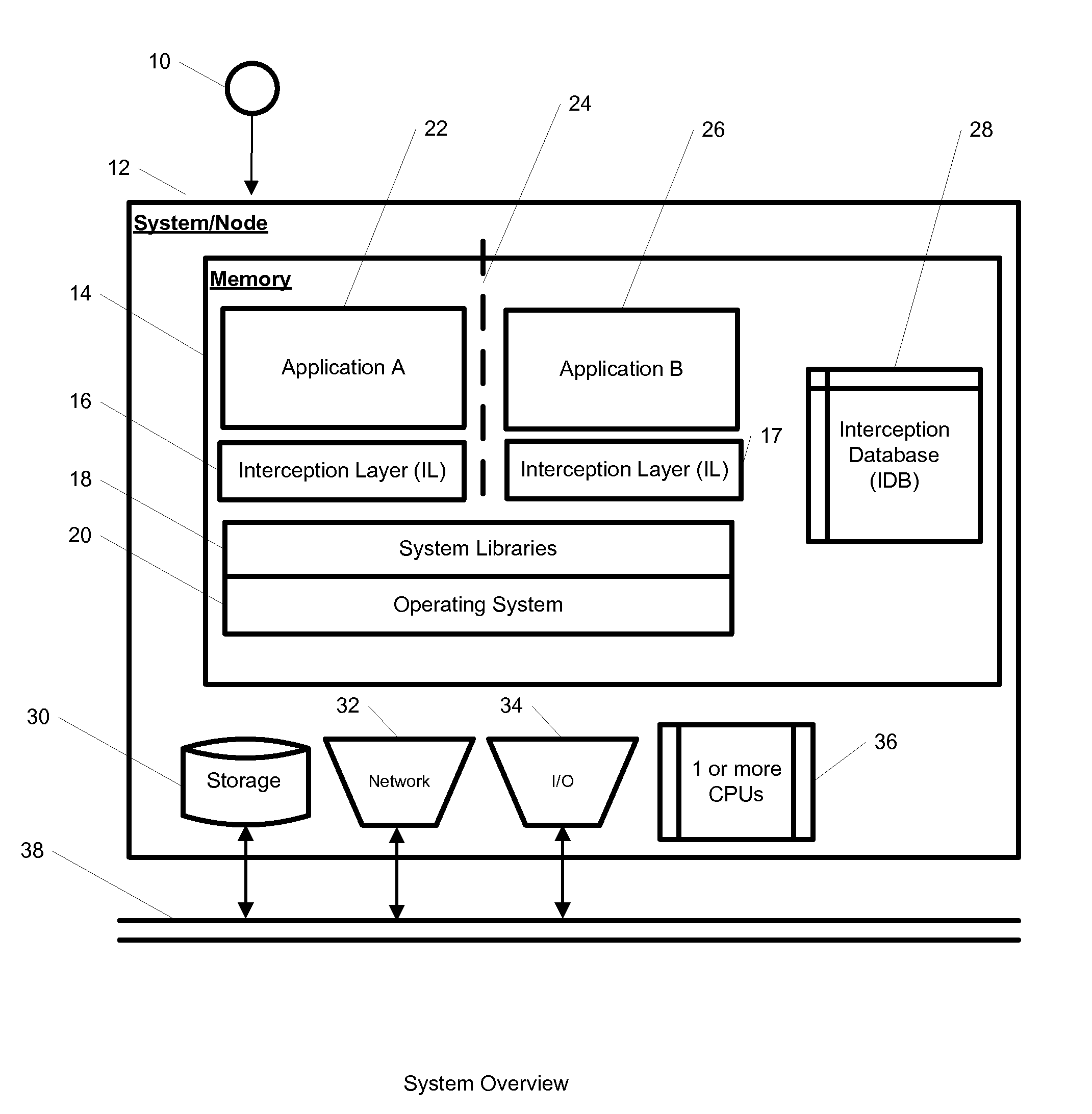 System and Method for Application Isolation