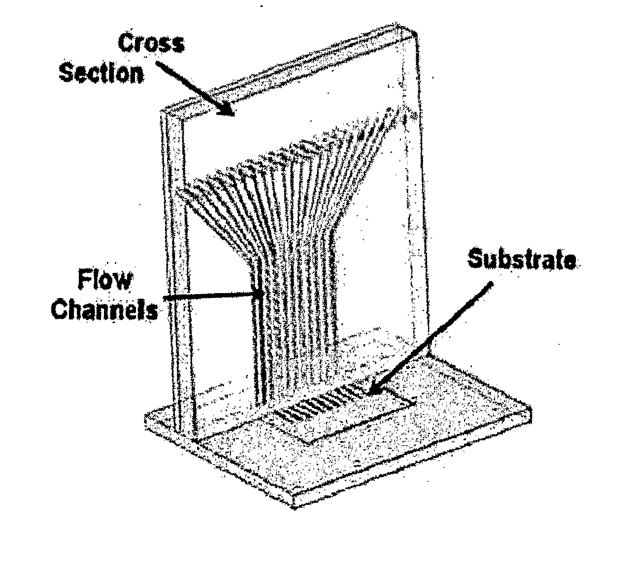Spotting Device and Method for High Concentration Spot Deposition on Microarrays and Other Micorscale Devices