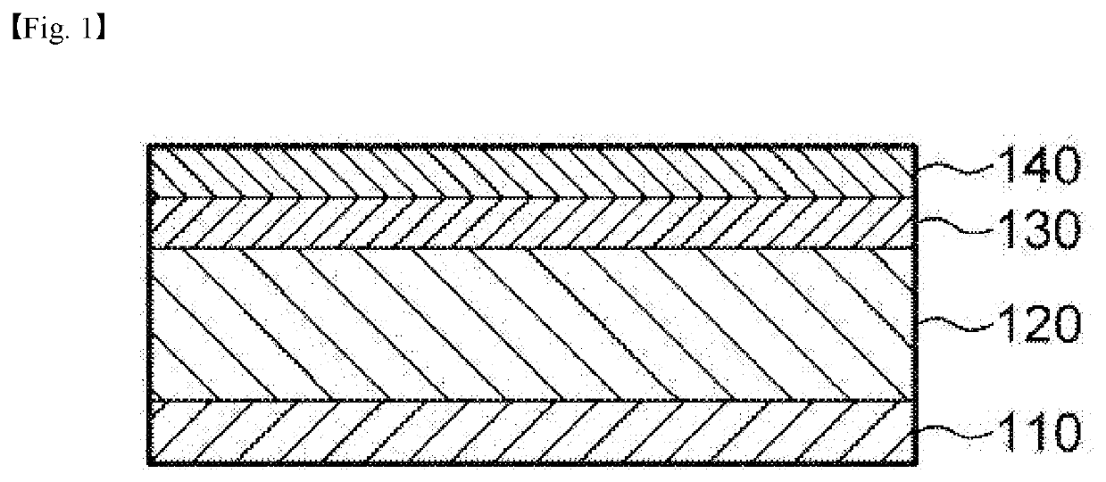 Negative electrode for lithium secondary battery, lithium secondary battery comprising same, and manufacturing method therefor