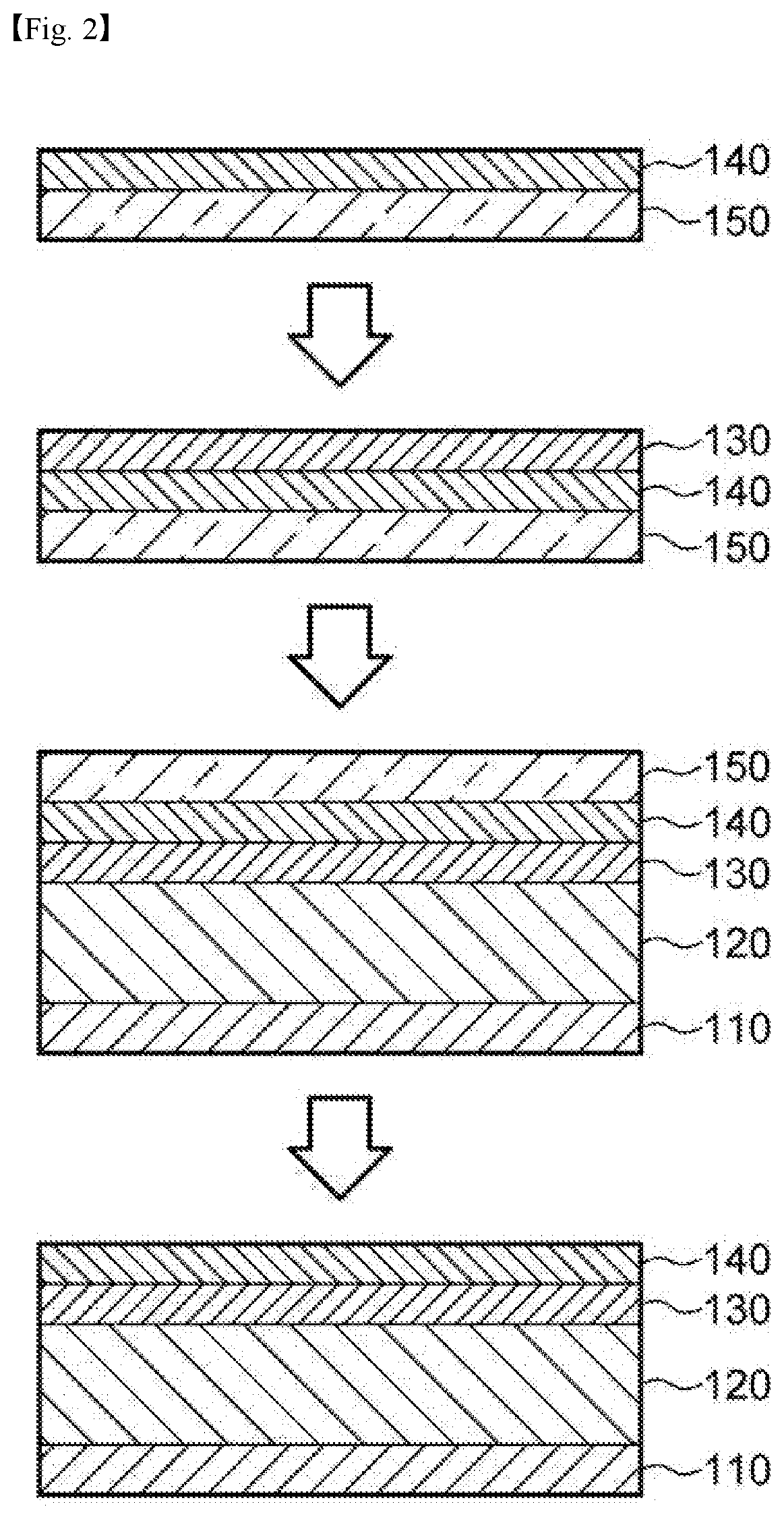 Negative electrode for lithium secondary battery, lithium secondary battery comprising same, and manufacturing method therefor