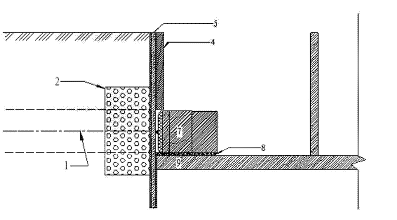 Shield originating or receiving end tunnel portal maintenance process