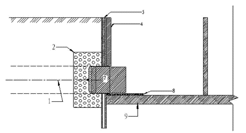 Shield originating or receiving end tunnel portal maintenance process