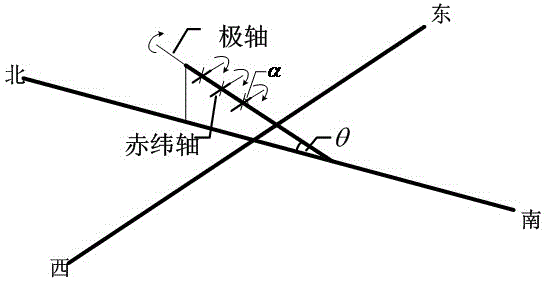 A roof solar concentrating power generation system