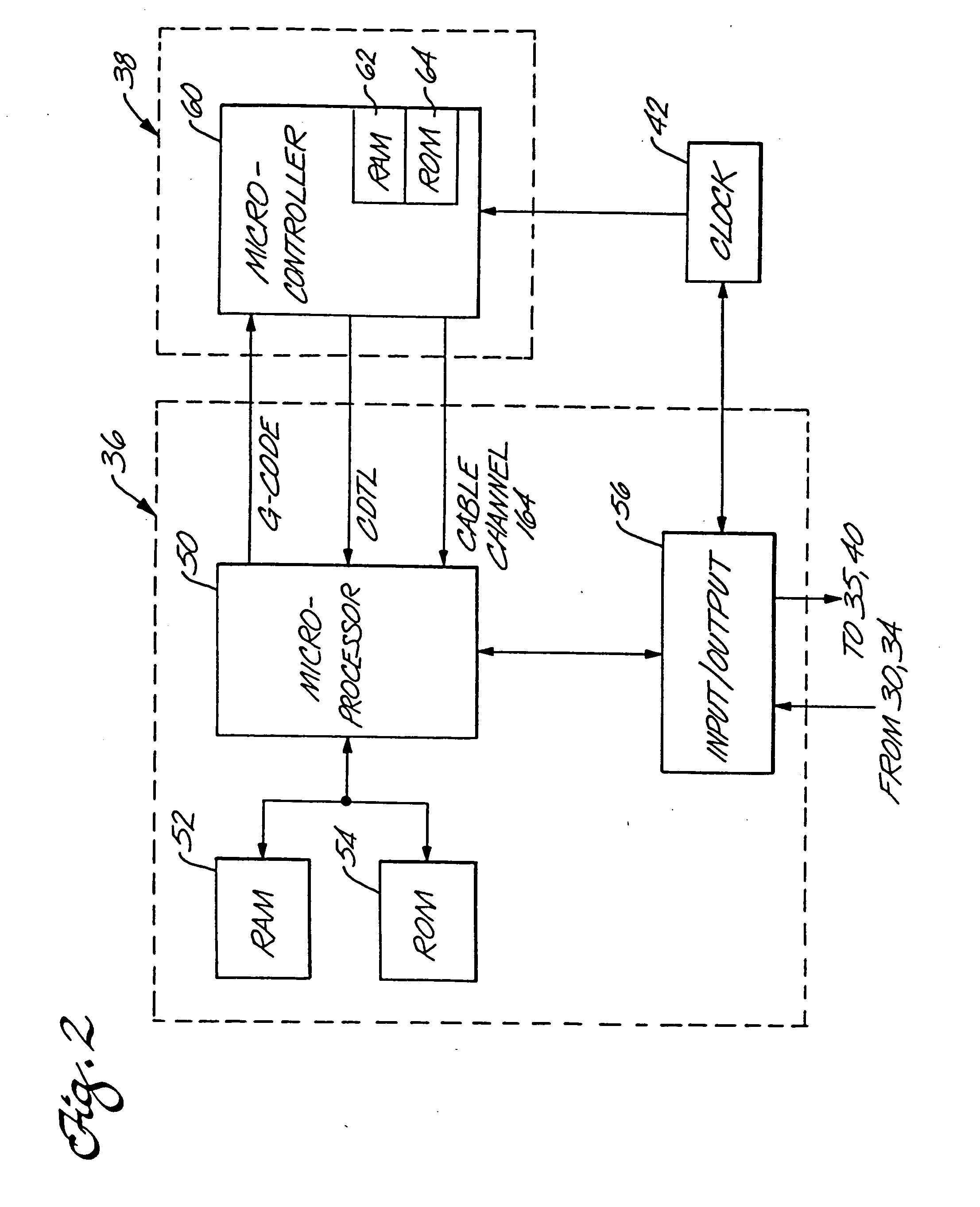 System and method for searching a database of television schedule information