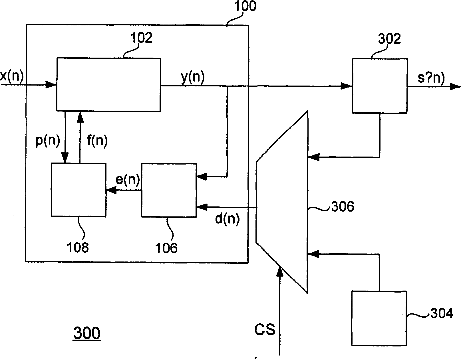 Equating method of filter, balancer, wireless communicating device decision feedback
