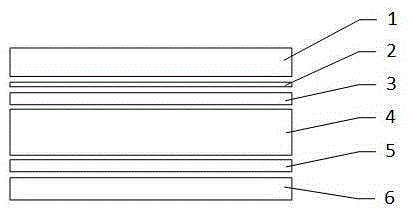 Rubber rolling device for producing soft polyurethane (PU) skylight sun shield