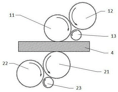 Rubber rolling device for producing soft polyurethane (PU) skylight sun shield